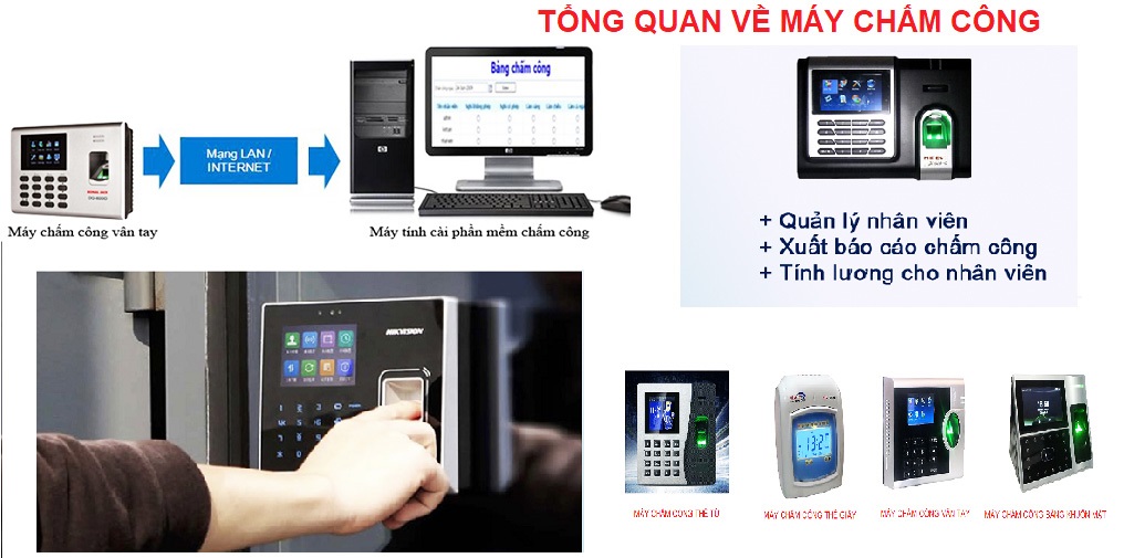nguyen-ly-hoat-dong-may-cham-cong-van-tay