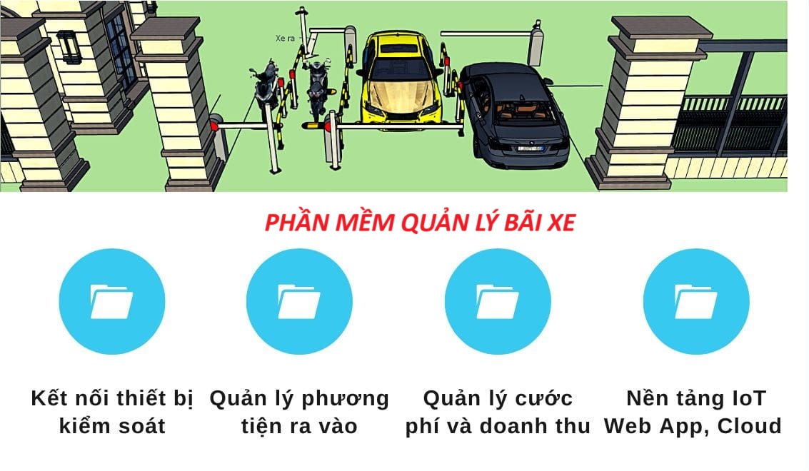 phần mềm quản l&yacute; b&atilde;i xe